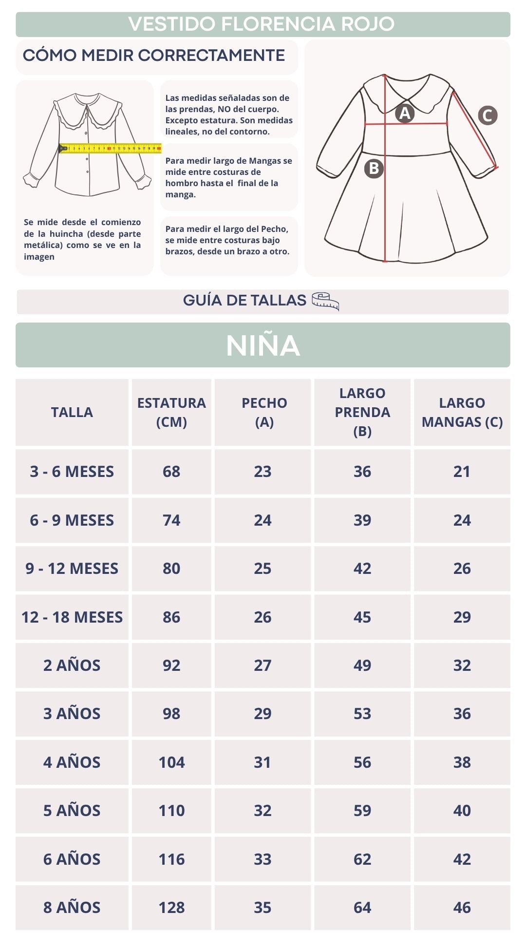 Vestido Florencia Rojo